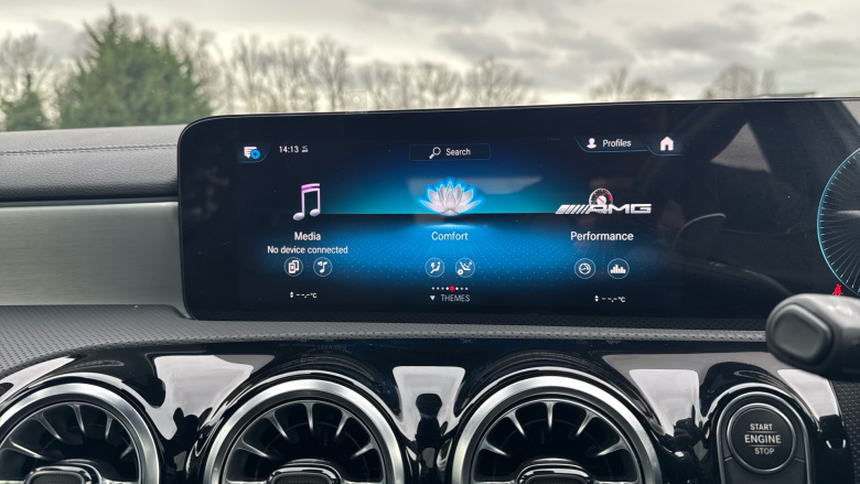 Mercedes-AMG A-Class A35 4Matic Premium Plus Edition 5dr Auto Petrol Hatchback